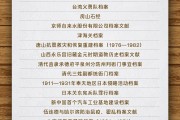 梦见吃鸡国家档案局公布第六批《中国档案文献遗产名录》