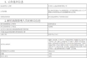 梦见吃鸡红塔红土基金新任冯劲松为首席信息官