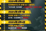 梦见吃鸡印度空难伤亡惨重，安全事故频发，波音再添“麻烦事”｜图览天下