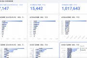 梦见吃鸡胖东来“店王”业绩快赶超山姆