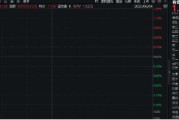 梦见吃鸡美国提高钢铝关税至50%，有色金属板块或应声大涨！机构：建议重视战略金属投资机遇