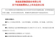梦见吃鸡600387，即将退市，又被证监会立案