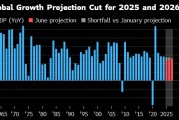 梦见吃鸡世界银行将2025年全球经济增长预期下调至2.3%
