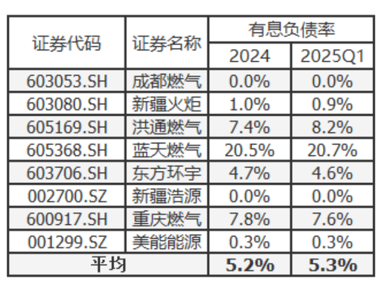 入主2个月，溢价200%注入劣质资产？(🚎)新疆(🛅)火炬(🕧)：买壳花(📕)的钱，靠关联交易就(🛴)收回了一半