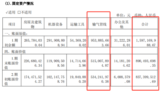 入主2个月，溢价200%注入劣质资产？新疆火炬：买壳花的钱，靠关联交(🔻)易(⏬)就收回了一半