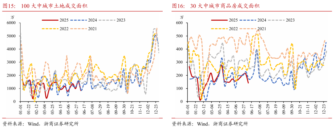 浙商证券：权益市场下半场行情或值得期(💵)待