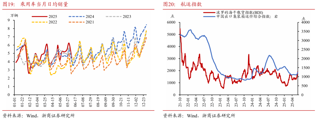 浙商证券：(🏢)权益市场下半场行情或值得期待
